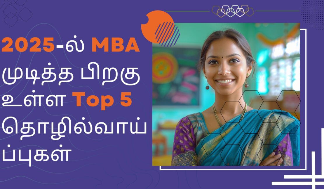 MBA, MBA course