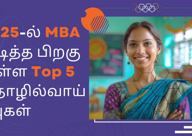 MBA, MBA course