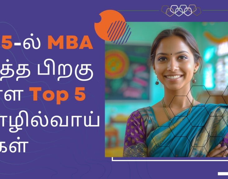 MBA, MBA course