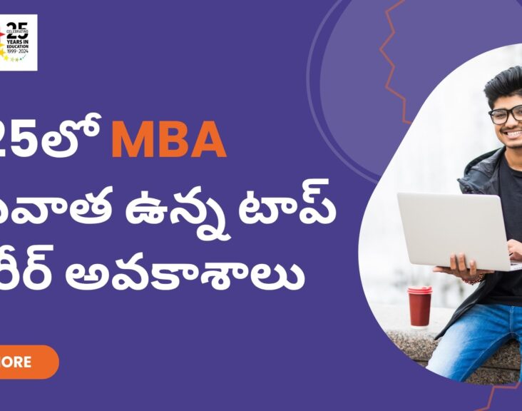 MBA, MBA Colleges in Bangalore,